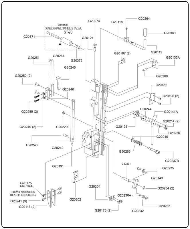 G8 diagram photo
